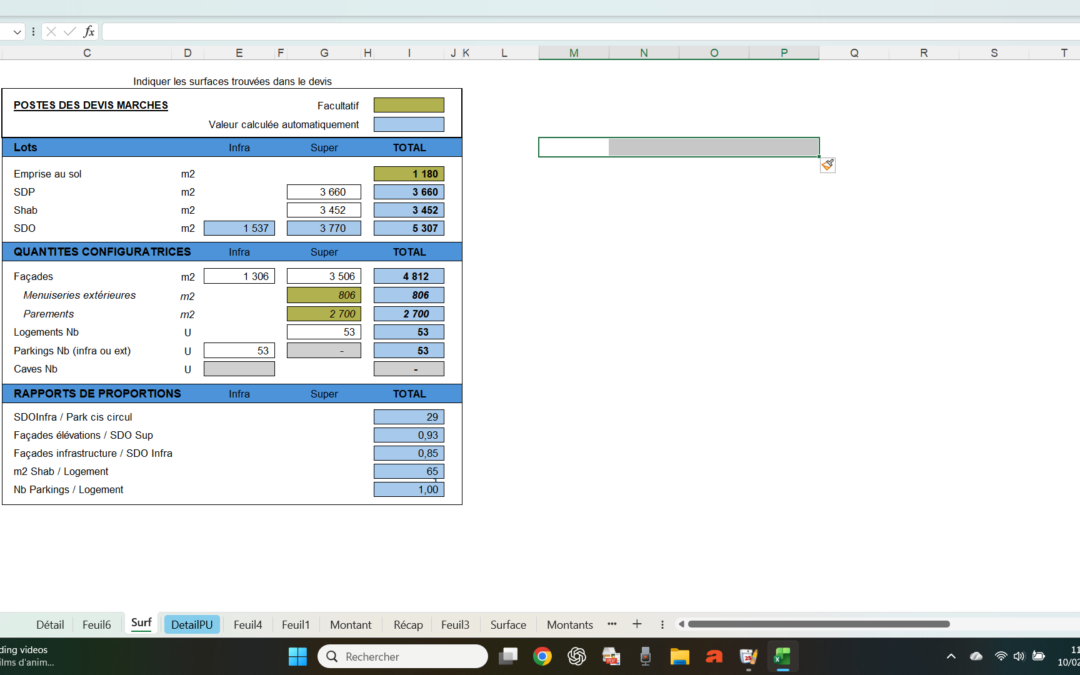 Comment créer sa bibliothèque de ratios ?